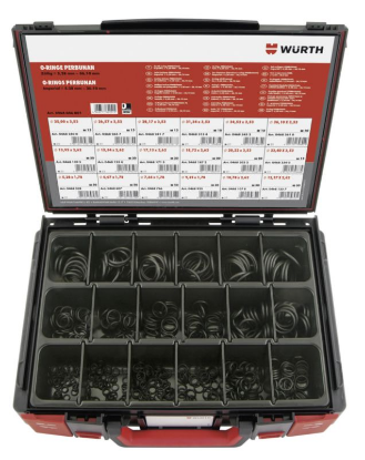 O-obročki, palčni nabor 