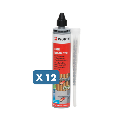 Slika GO-TO Market Akcije 04.01